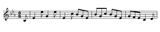 Methlick Style, The - staff notation