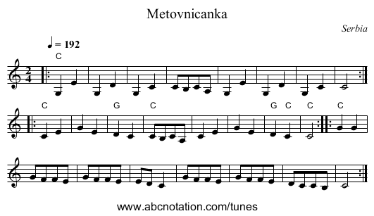 Metovnicanka - staff notation