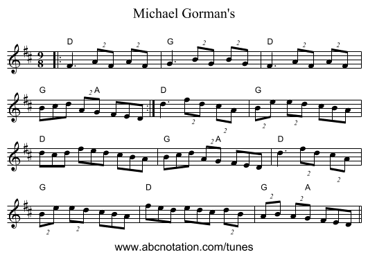Michael Gorman's - staff notation