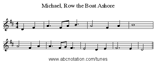 Michael, Row the Boat Ashore - staff notation