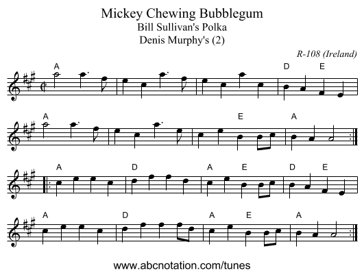 Mickey Chewing Bubblegum - staff notation