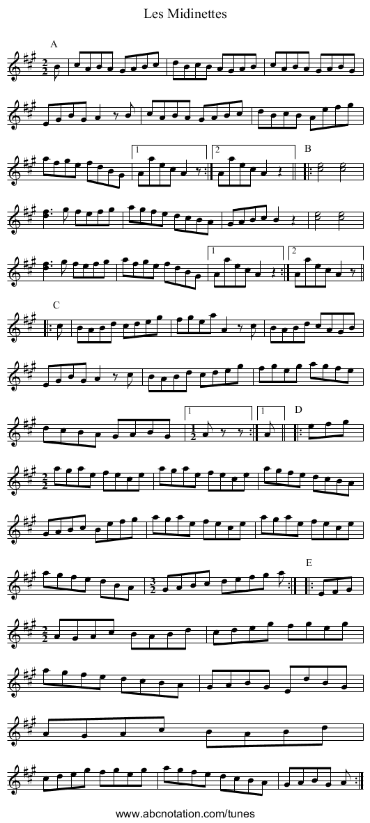 Midinettes, Les - staff notation
