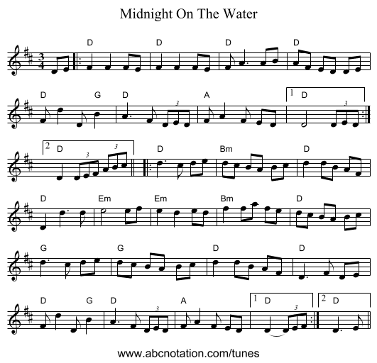 Midnight On The Water - staff notation