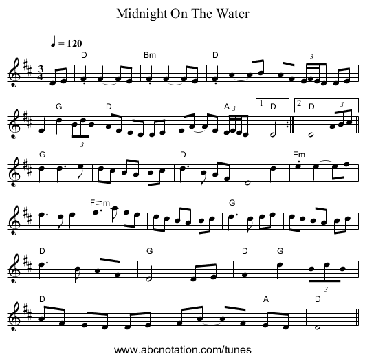 Midnight On The Water - staff notation