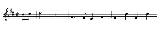 Midnight Ramble, The - staff notation