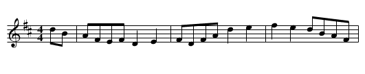 Mike Crowley's Hornpipe - staff notation