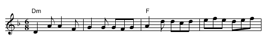 Mikey's Jig - staff notation