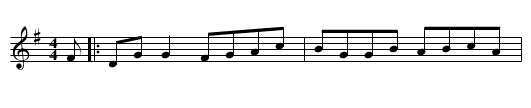 Miko Russell's (Reel) [2] - staff notation