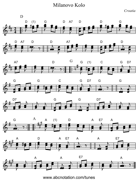 Milanovo Kolo - staff notation