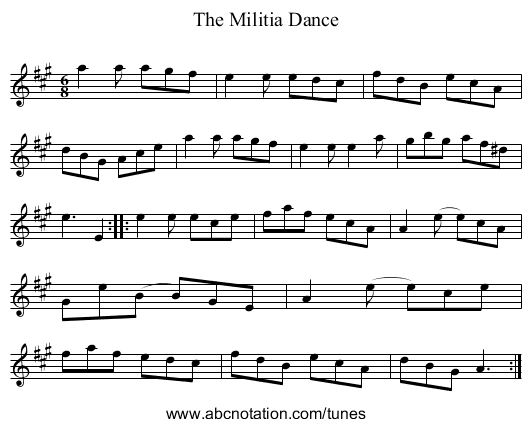 Militia Dance, The - staff notation