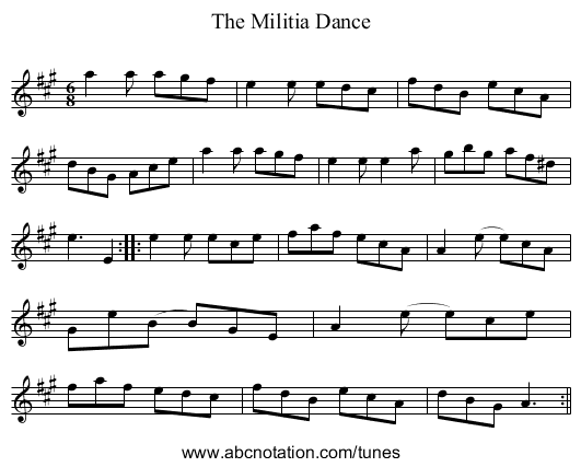 Militia Dance, The - staff notation
