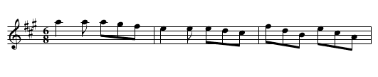 Militia Dance, The - staff notation