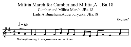 Militia March for Cumberland Militia,A. JBa.18 - staff notation