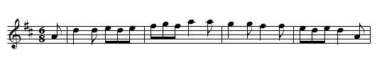 Milk Maid, The - staff notation