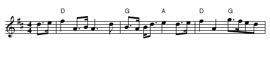 Mill Mill O, The - staff notation