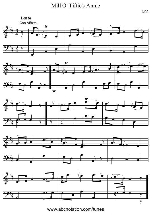 Mill O' Tiftie's Annie - staff notation