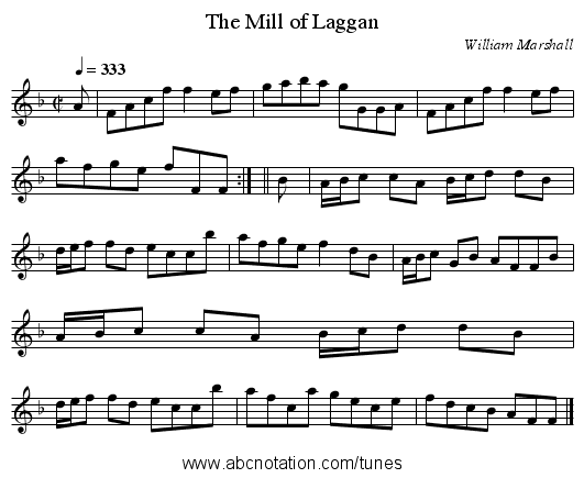 Mill of Laggan, The - staff notation