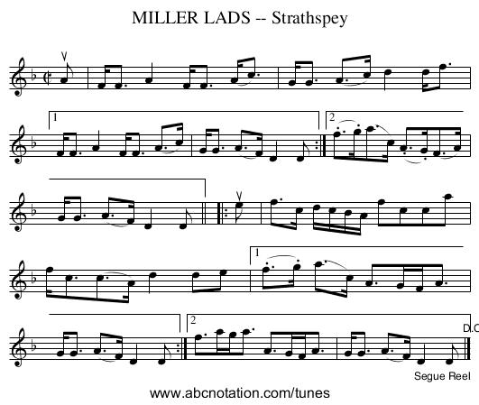 MILLER LADS -- Strathspey - staff notation