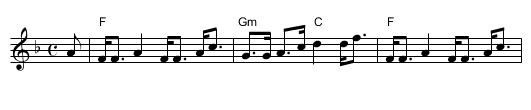Miller Lads - staff notation