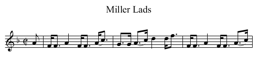 Miller Lads - staff notation