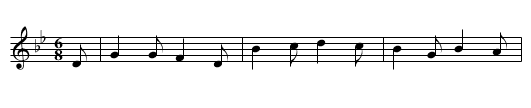 Miller o' Dee - staff notation