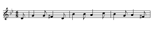 Miller of Dee, The  - staff notation