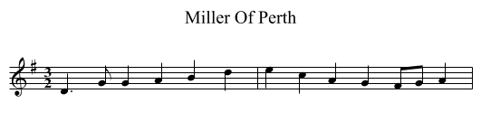 Miller Of Perth - staff notation