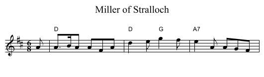 Miller of Stralloch - staff notation