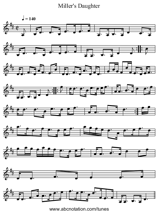 Miller's Daughter - staff notation