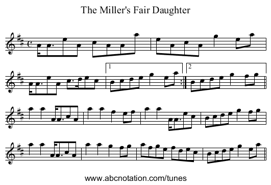 Miller's Fair Daughter, The - staff notation