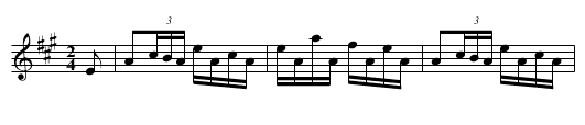 Miller's Frolic [2], The - staff notation