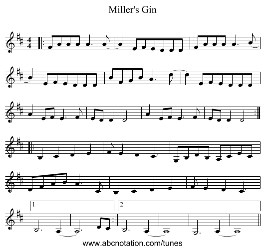 Miller's Gin - staff notation