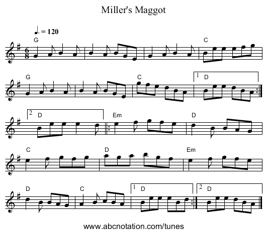 Miller's Maggot - staff notation