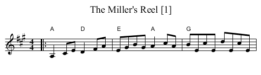 Miller's Reel [1], The  - staff notation