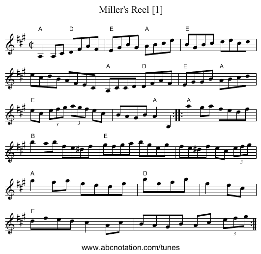 Miller's Reel [1] - staff notation