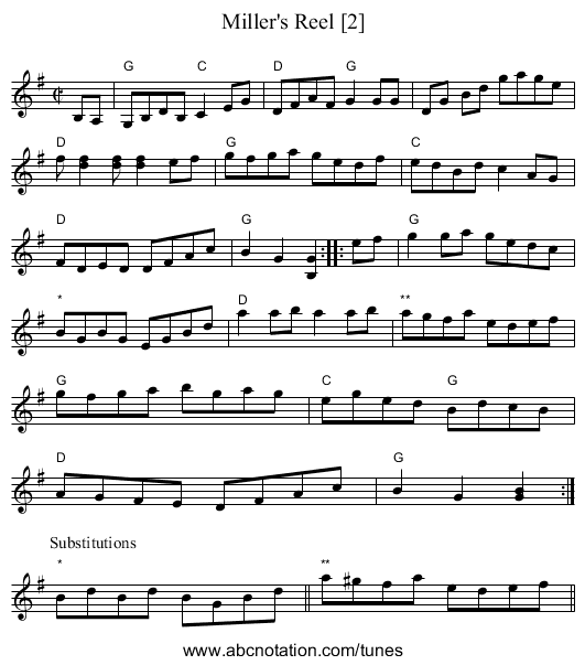 Miller's Reel [2] - staff notation