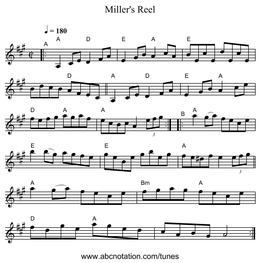 Miller's Reel - staff notation