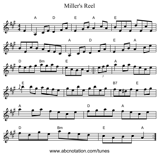 Miller's Reel - staff notation