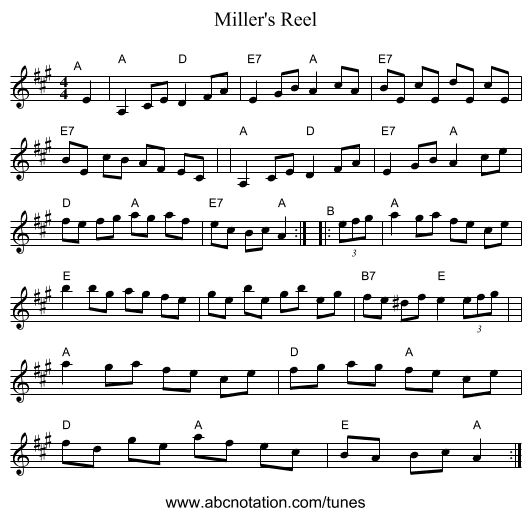Miller's Reel - staff notation