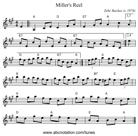 Miller's Reel - staff notation