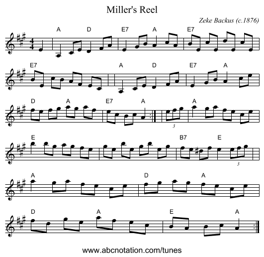 Miller's Reel - staff notation