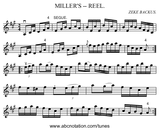 MILLER'S -- REEL. - staff notation
