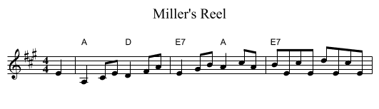 Miller's Reel - staff notation