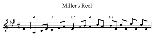 Miller's Reel - staff notation