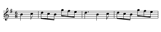 Millers Wedding - staff notation