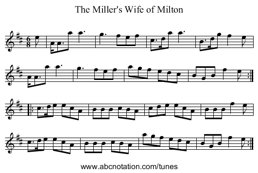 Miller's Wife of Milton, The - staff notation