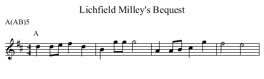 Milley's Bequest, Lichfield - staff notation