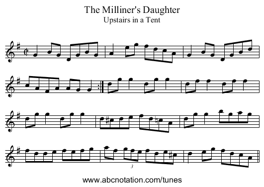 Milliner's Daughter, The - staff notation