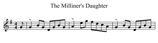 Milliner's Daughter, The  - staff notation