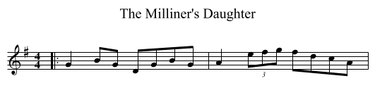 Milliner's Daughter, The  - staff notation